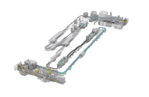 Linea di Imbottigliamento Usata